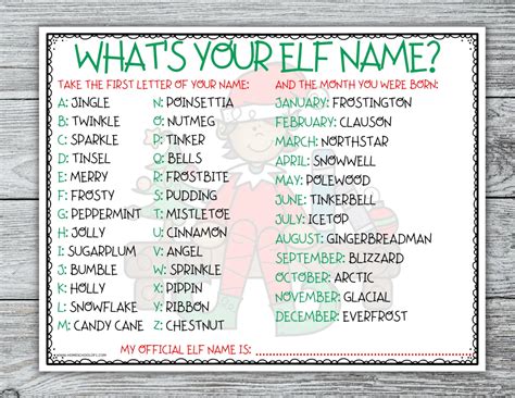 elf name generator|elf surname generator.